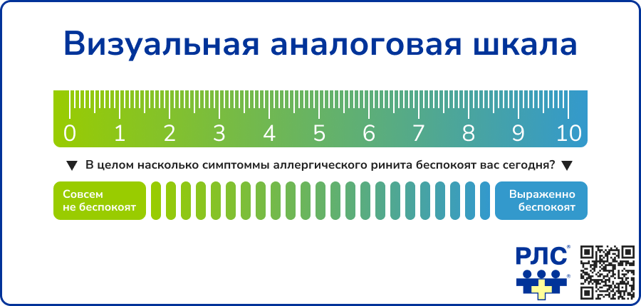 Визуальная аналоговая шкала